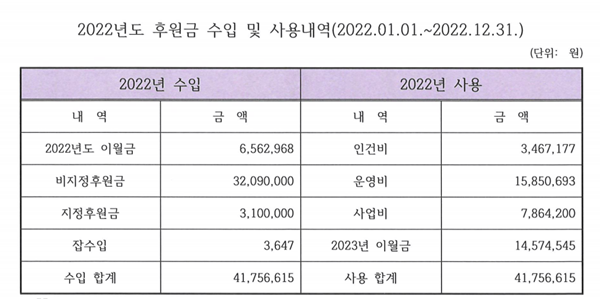 KakaoTalk_20230308_095017374.png